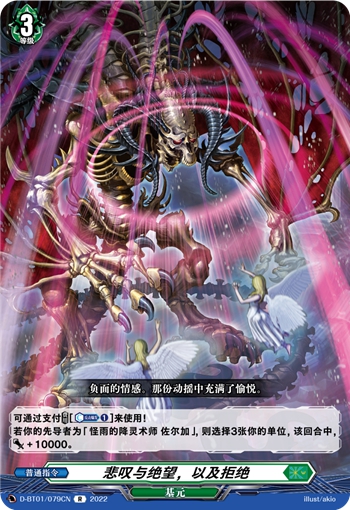 悲叹与绝望，以及拒绝